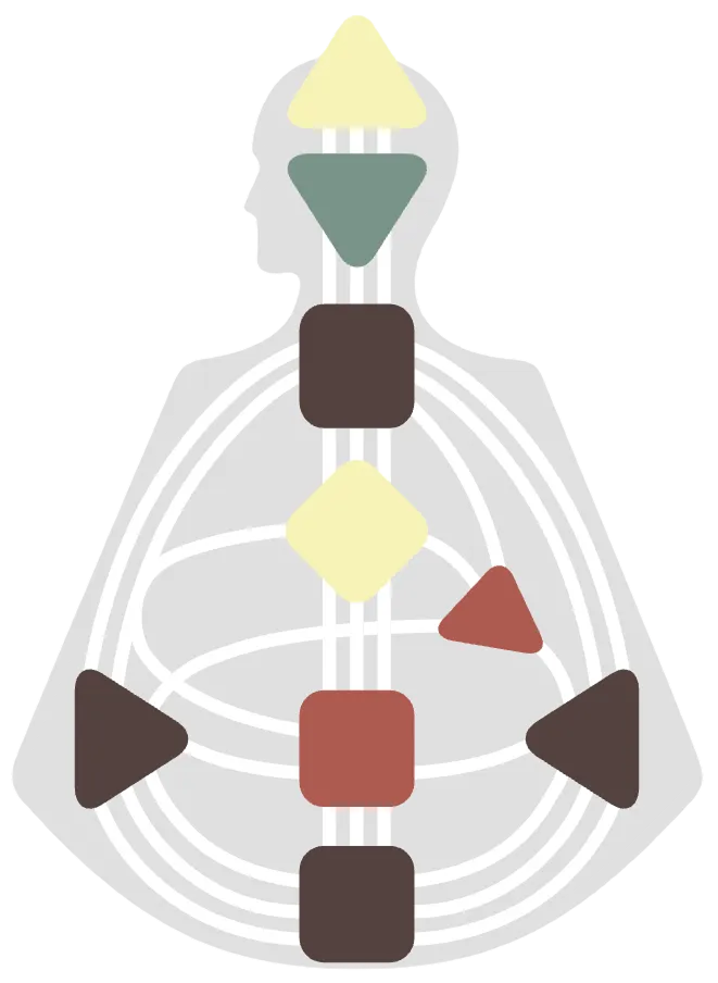 Human Design Chart