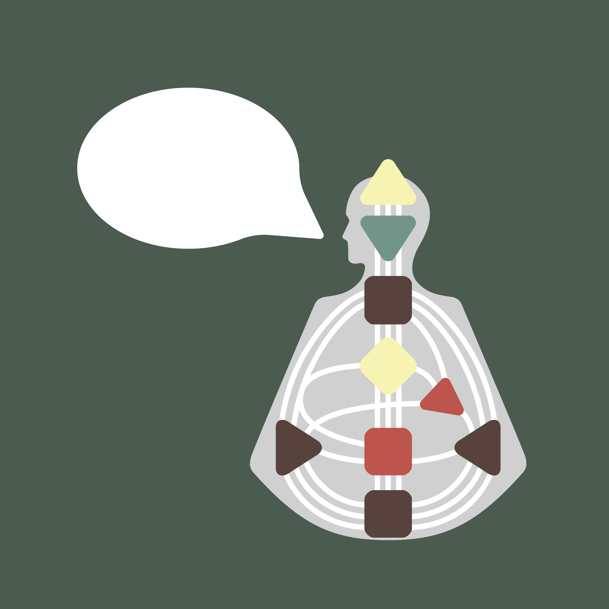 outer-authority-the-truth-about-mind