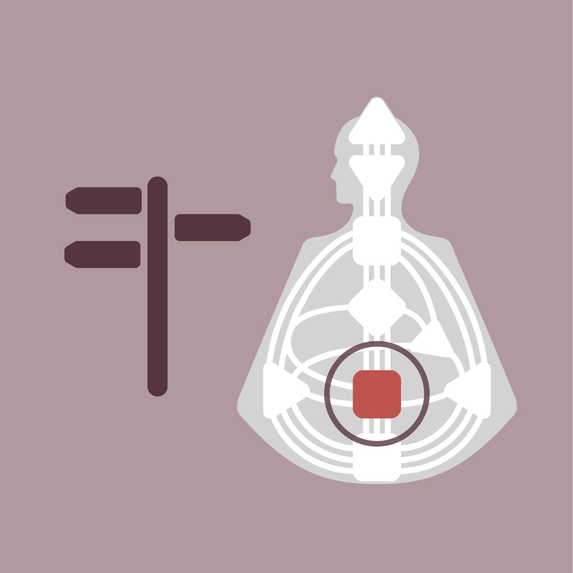 sacral-inner-authority